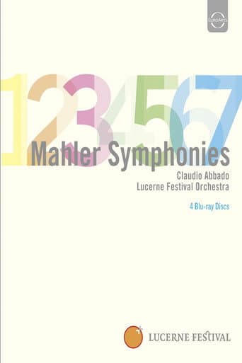 Mahler: Symphonies 1-7