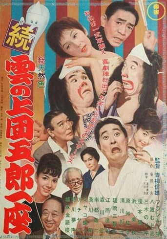 Dangoro's 'Above the Clouds' Group' Sequel