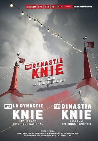 The Knie Dynasty: 100 Years of National Circus