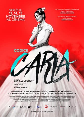 Codice Carla