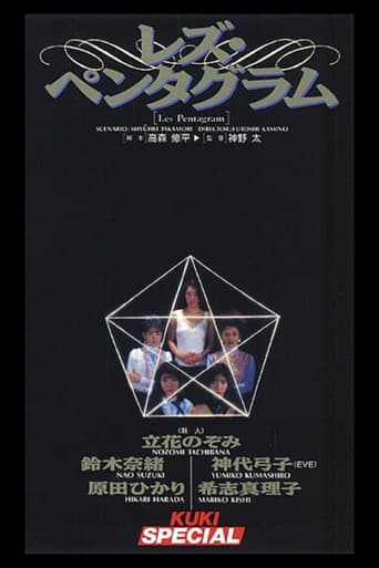 Les Pentagram