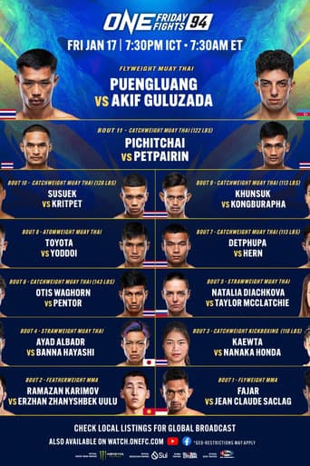 ONE Friday Fights 94: Puengluang vs. Guluzada