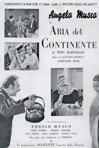 Continental Atmosphere