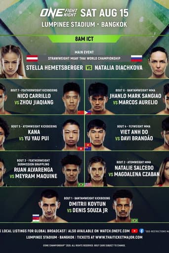 ONE Fight Night 46: Hemetsberger vs. Diachkova