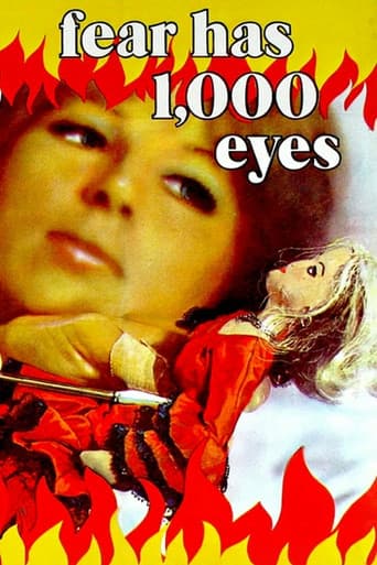 Fear Has 1000 Eyes