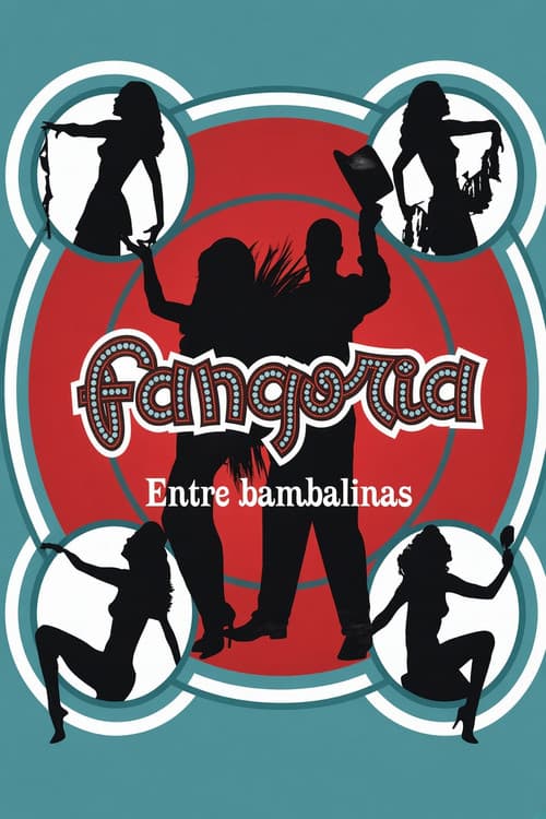 Fangoria: Entre bambalinas