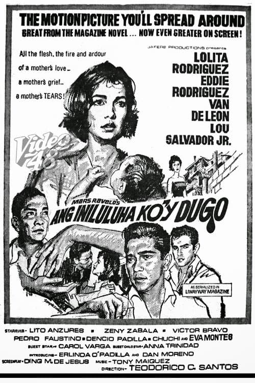 Ang Iniluluha Ko'y Dugo