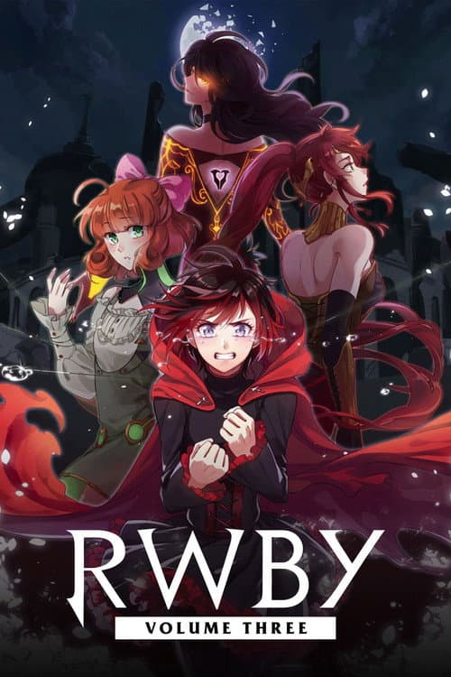 RWBY: Volume 3