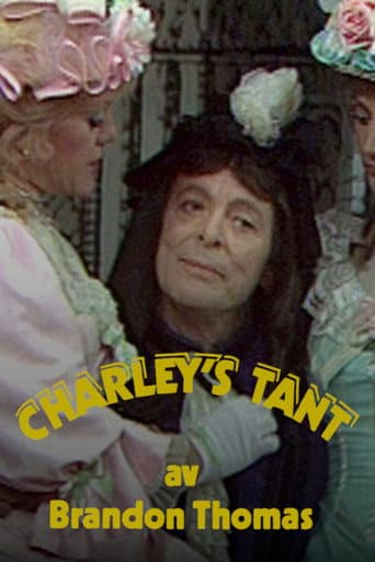 Charleys tant